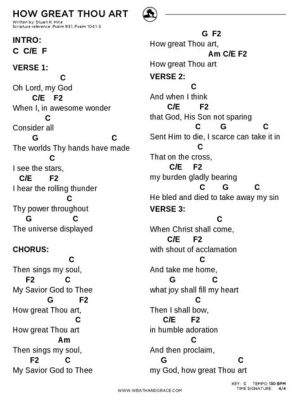 How Great Thou Art Chords Key of D: Exploring the Timeless Beauty and Versatility of Hymns in Music