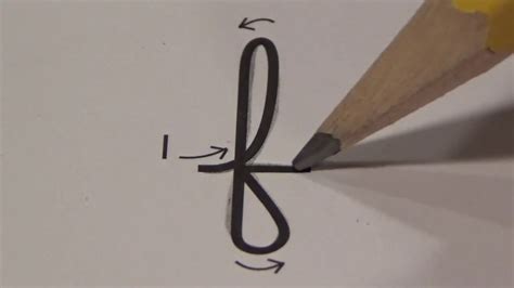 how to draw a lowercase f in cursive and the art of handwriting: a personal perspective