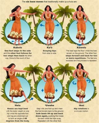 how to hula dance and the art of storytelling